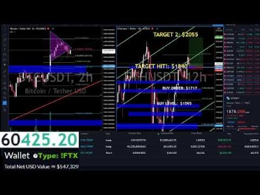 Litecoin Trading Volume Per Country, Litecoin Trading Binance Platform Best