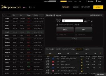 24Option broker review