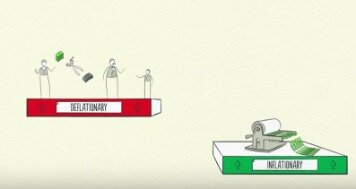 Comparison Of Inflationary Non