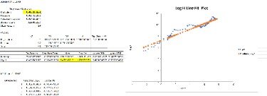 Bitcoin Does Consume A Lot Of Energy