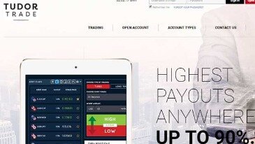 Z.com Trade broker review