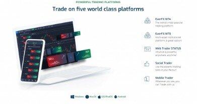 everFX broker review