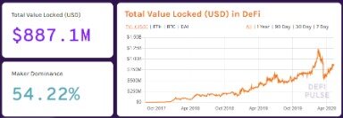 bitcoin cash dropping