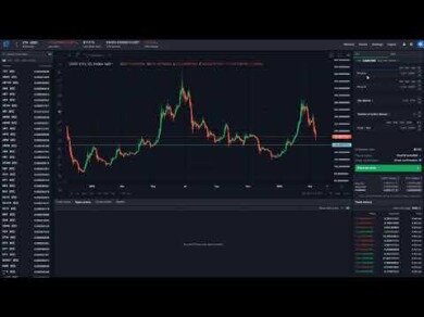 Bittrex Delists Xrp In Wake Of Sec Proceedings In Opposition To Ripple