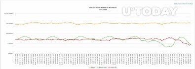 bitcoin sv halving