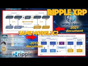 What Is The Difference Between Ripple Xrp & Other Cryptocurrencies? 2021